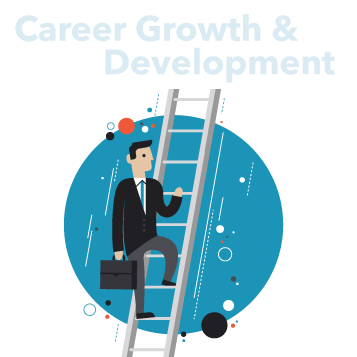 career-growth-learning-development